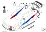 BMW G80 M3 M Performance Carbon Fiber Brake Air Duct Selongsong Rem - Image 6