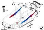Ori BMW G82 G83 M4 M Performance Carbon Fiber Fender Side Panel Trim - Image 4
