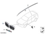 BMW G01 X3 F97 X3M LCI Kidney Grill High Gloss Black Gril Hitam - Image 6