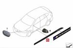 Orignal BMW F48 X1 M Performance Side Skirt Decals Sticker Black SET - Gambar 6
