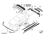 BMW G20 G21 M Performance Frozen Black Decals Sticker Side Skirt - Image 4