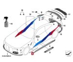 Original BMW G80 M3 M Performance Motorsport Decals Sticker Side Skirt - Image 6
