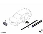 Original BMW F48 X1 M Performance Mirror Carbon Cover Spion SET - Image 5
