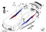 Ori BMW G80 G81 M3 G82 G83 M4 M Performance Cover Spion Carbon Fiber - Image 6