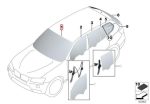Original BMW F25 X3 Kaca Depan Green Windshield , Rain Sensor - Image 5