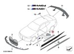 BMW G22 G23 G87 M2 G82 G83 M4 M Performance Carbon Door Sills Trim - Image 4
