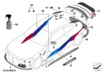 BMW G80 M3 G82 M4 M Performance Rear Spoiler Duck Tail Carbon Fiber - Image 5