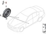 Original BMW F30 F32 F33 F34 F36 Harman Kardon Tweeter Speaker Pintu - Image 5