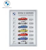Original BMW 50 Jahre 3 Series 7 Generation Garage Metal Sign Freude Am Fahren Plat Pajangan Dekorasi Dinding Ulang Tahun Ke 50 Seri 3 - BMW Collection