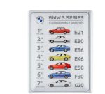Original BMW 50 Jahre 3 Series 7 Generation Garage Metal Sign Freude Am Fahren Plat Pajangan Dekorasi Dinding Ulang Tahun Ke 50 Seri 3 - BMW Collection - Image 3