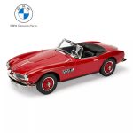 1:18 BMW 507 Roadster Classic Red Miniatur Diecast Dealer Edition by Norev
