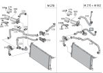 Mercedes W166 X166 ML GLE Selang Coolant Air Radiator ke Water Pump - Image 4