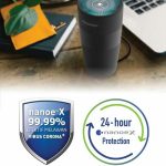 Panasonic F-GPT01A Car Air Purifier Filter Kabin Mobil NanoE - Hitam - Gambar 4