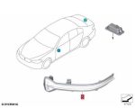 Original BMW G30 G31 G32 G11 G12 G14 G15 G16 F90 M5 F91 G92 F93 M8 Lensa Mika Kaca Lampu Sen Spion KIRI 51167414651 - Image 6