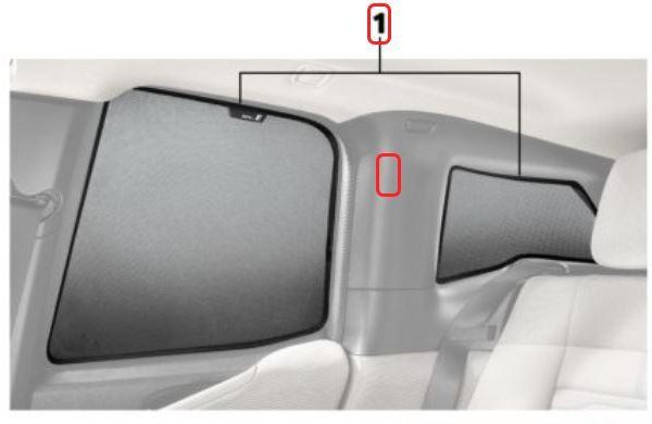 BMW i3 I01 Sun Blind Tirai Pelindung Sinar Matahari Samping Belakang
