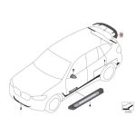 Original BMW G02 X4 M Performance Carbon Door Sills Trim Lis Pintu - Image 3