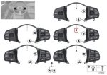 Original BMW F30 F32 F33 F36 Tombol Cruise Control Button Sport - Image 4