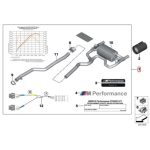 Original BMW F30 340i M Performance Power and Sound Kit 11122444531