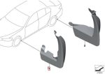 BMW G30 Sedan Original Mud Flaps / Pelindung Lumpur DEPAN 82162413632 - Image 4