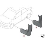 Original BMW F48 X1 Mud Flaps / Pelindung Lumpur Depan + Belakang - Image 4