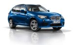 Original BMW E84 X1 M Sport Aerodynamic Package Full Set Conversion
