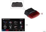 Original BMW M Performance OBD Drive Analyser iOS / Android