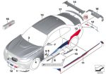 BMW F87 M2 M Performance Rear Spoiler Carbon Belakang 51622334541 - Image 6